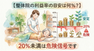 【整体院 利益率の目安】20％未満は危険？改善ラインを解説